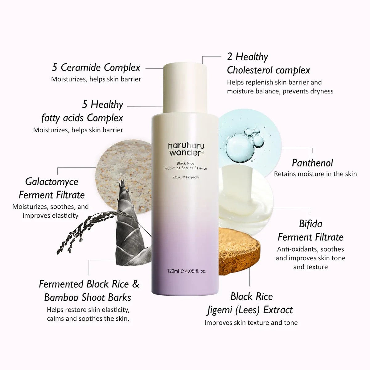 Haruharu Wonder  Black Rice Probiotics Barrier Essence