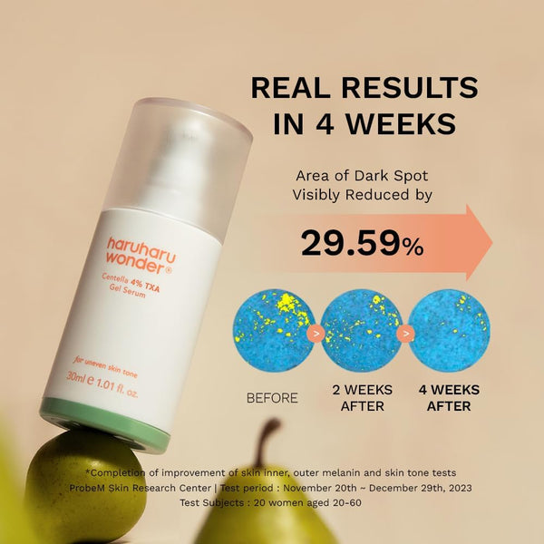 Haruharu Wonder  Centella 4 Percent TXA Gel Serum