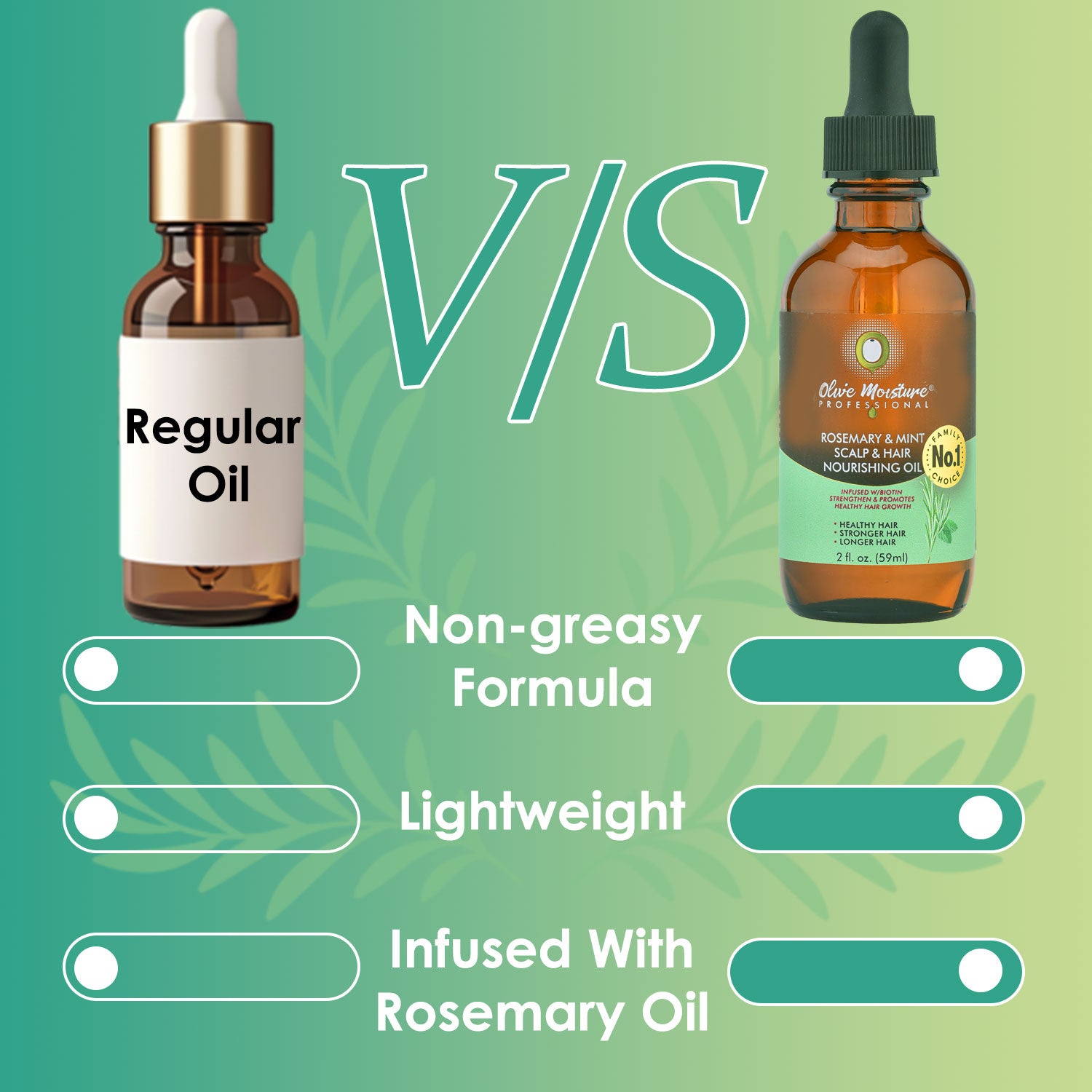 Olive Moisture Professional Rosemary And Mint Scalp And Hair Nourishing Oil 59ml