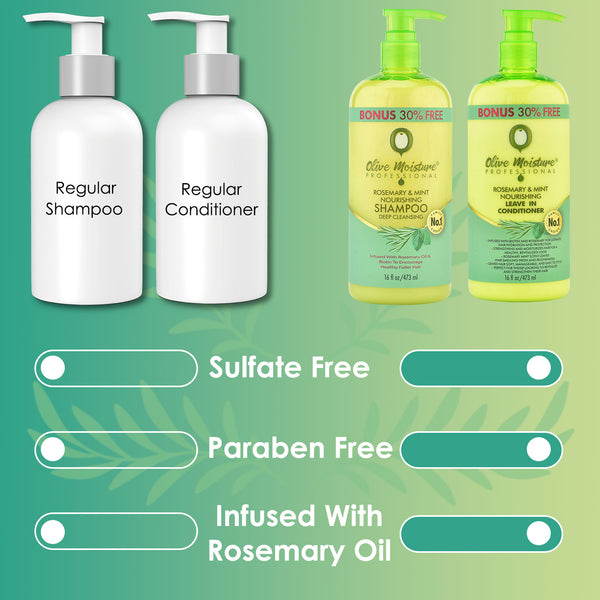 Olive Moisture Professional Rosemary And Mint Nourishing Shampoo 473ml