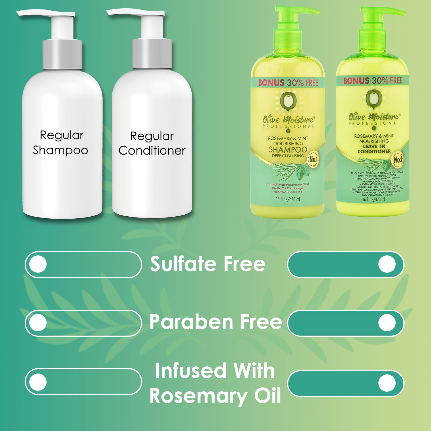 Olive Moisture Professional Rosemary & Mint Nourishing Leave In Conditioner 473ml