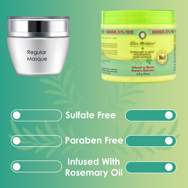 Olive Moisture Professional Rosemary And Mint Nourishing Hair Mask 454ml