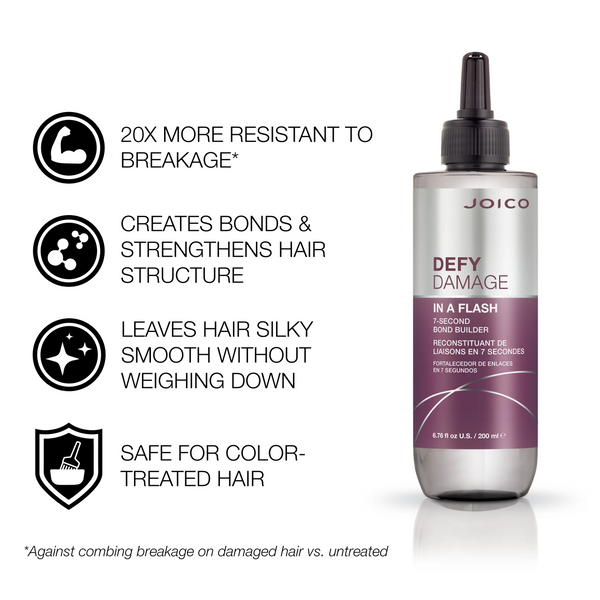 Joico Defy Damage In A Flash 7 Second Bond Builder 200ml - Afro Hair Boutique