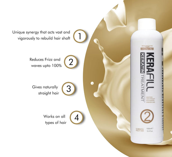 Kerafill Professional Keratin Hair Reconstructor Hair Straight & Repairs 280ml