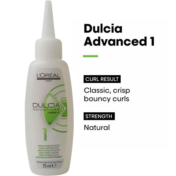 Loreal Dulcia Advanced Ionene G 1 For Natural Hair