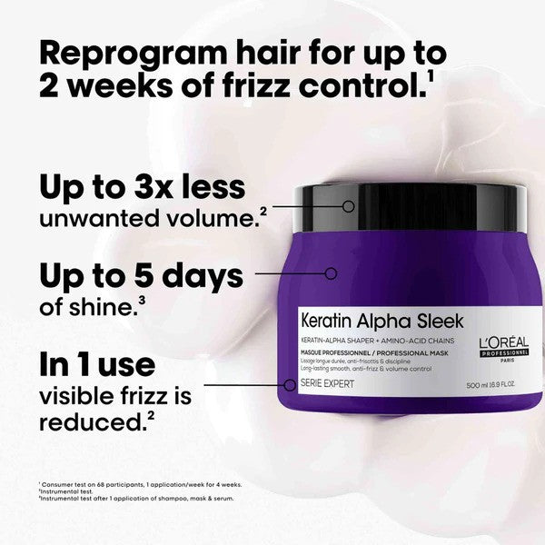 Loreal  Keratin Alpha Sleek Professional Mask