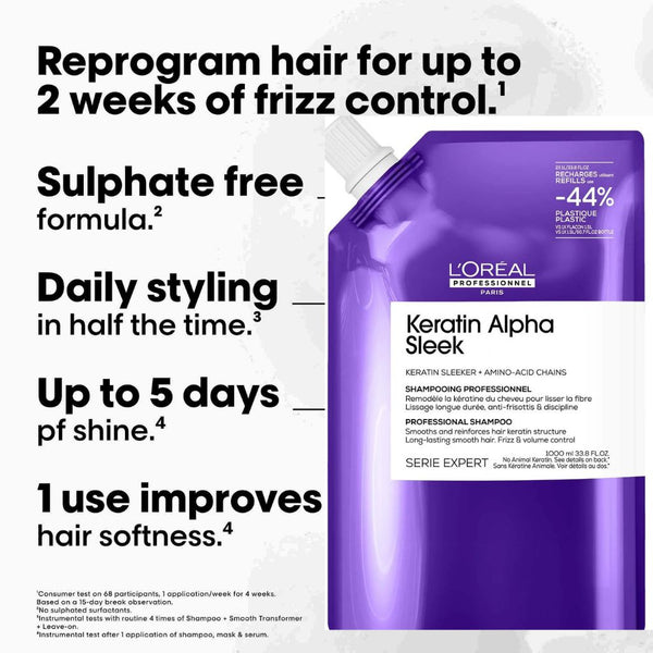 Loreal  Keratin Alpha Sleek Shampoo Refill Pack