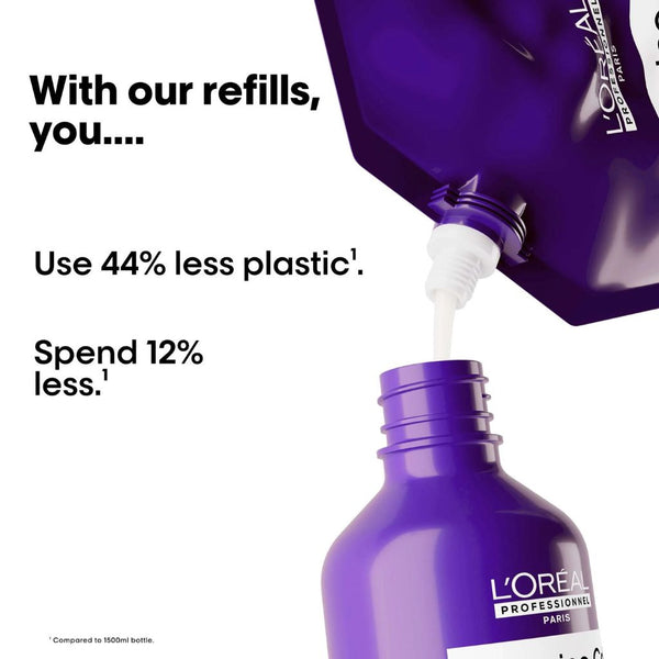 Loreal  Keratin Alpha Sleek Shampoo Refill Pack