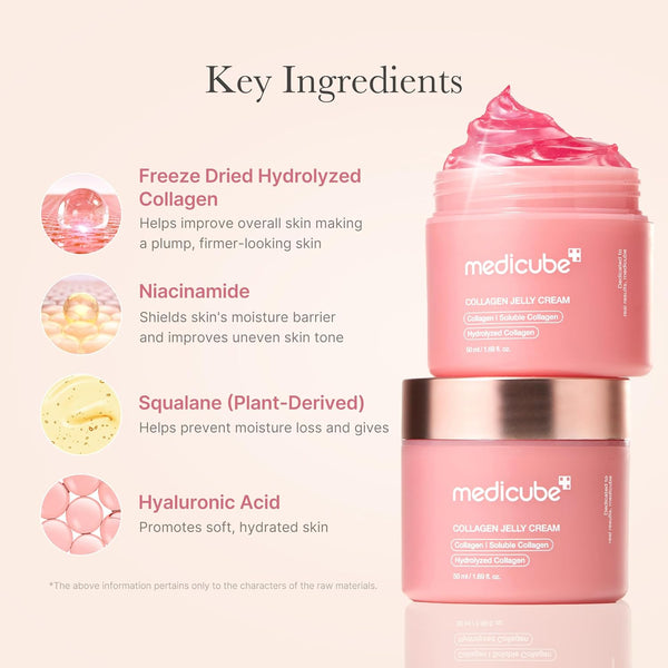 Medicube  Collagen Jelly Cream