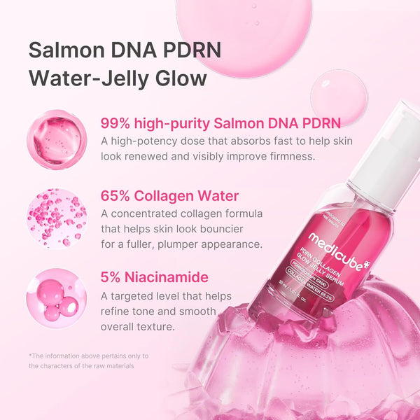 Medicube  PDRN Collagen Glow Jelly Serum
