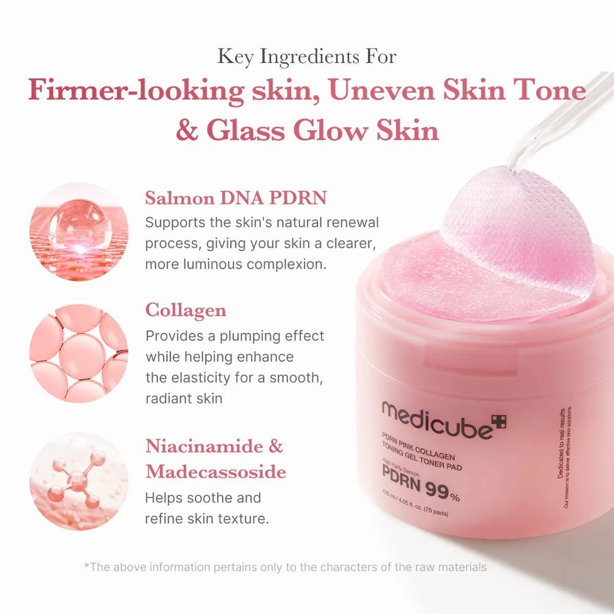 Medicube  PDRN Pink Collagen Toning Gel Toner Pad