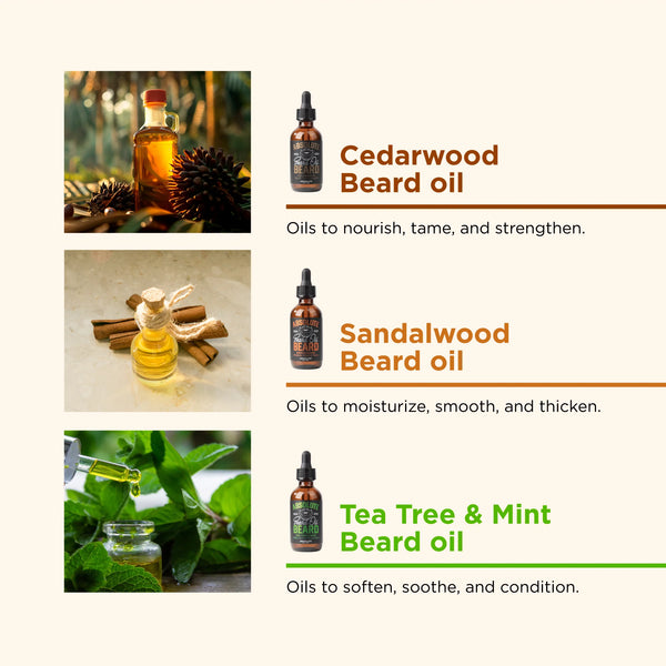 NICKA K Newyork Tyche Cedarwood Absolute Beard Oil