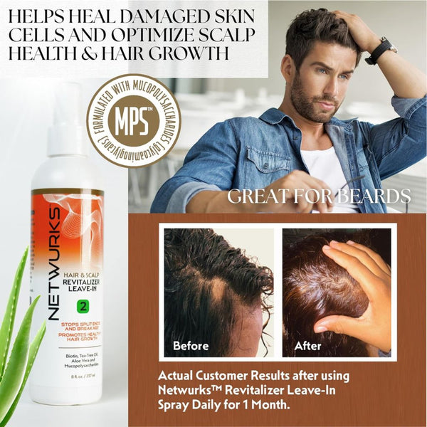 Netwurks  2 Hair And Scalp Revitalizer Leave In
