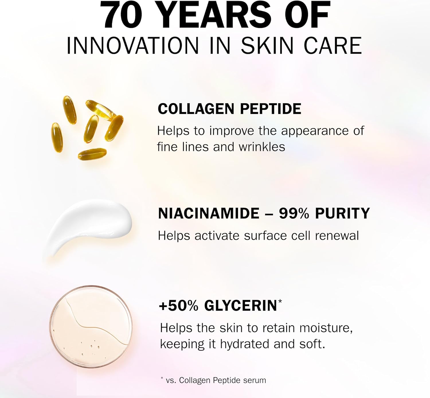 Olay  Collagen Peptide Max Serum