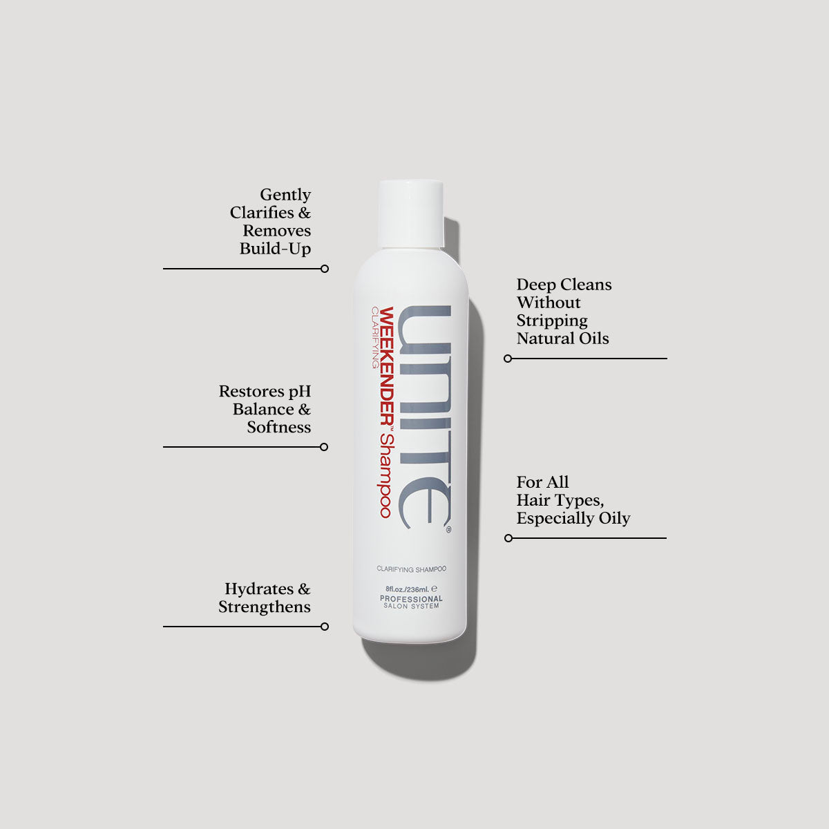 Unite Hair Unite Weekender Clarifying Shampoo 236ml / 1000ml
