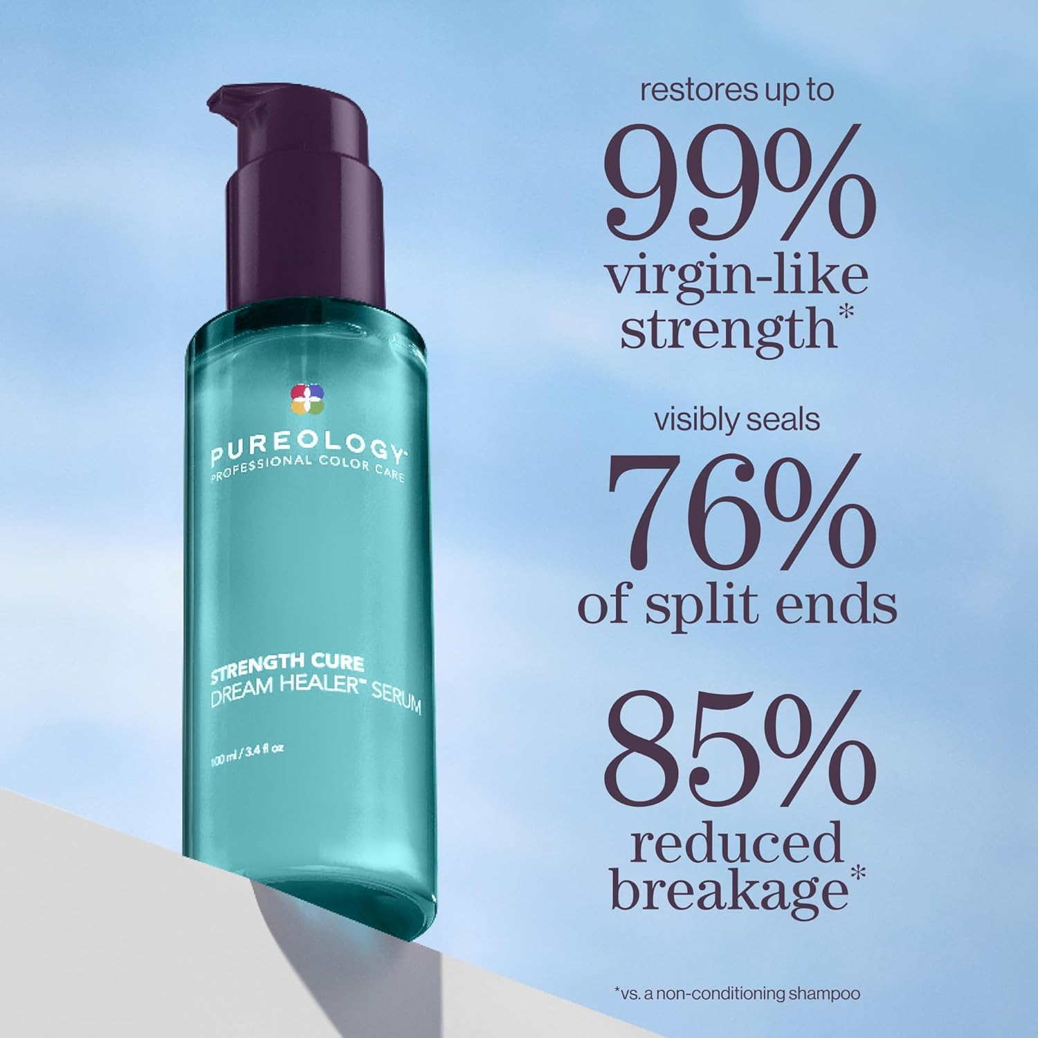 Pureology  Strenght Cure Dream Healer Serum