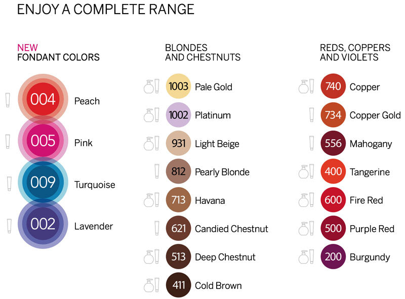 Revlon Nutri Color Creme