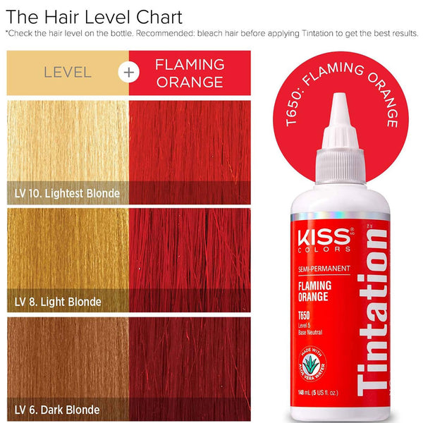 Kiss Products Red By Kiss Colors Tintation Semi Permanent Flaming Orange T650