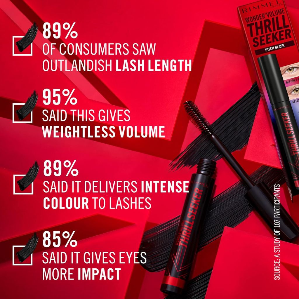 Rimmel  Wonder Volume Thrill Seeker Mascara Pitch Black