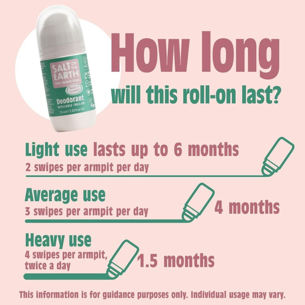 Salt Of The Earth  Natural Deodorant Roll On Melon And Cucumber