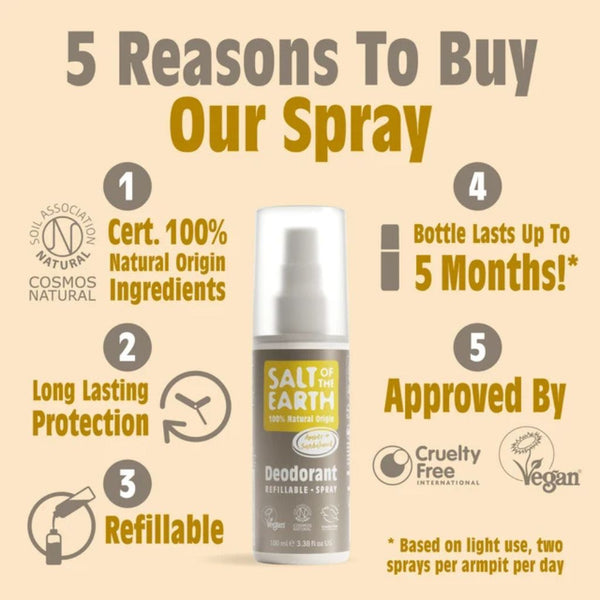 Salt Of The Earth  Natural Deodorant Spray Amber And Sandalwood