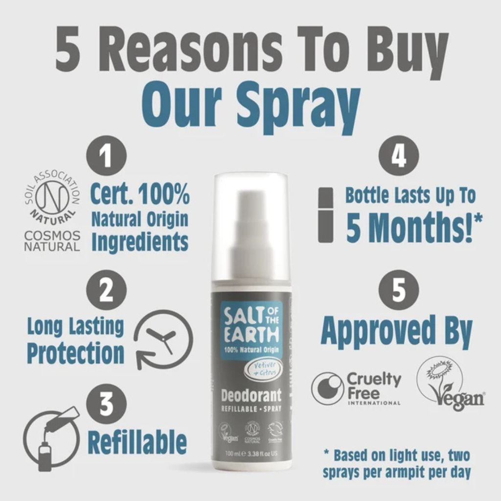 Salt Of The Earth  Natural Deodorant Spray Vetiver And Citrus