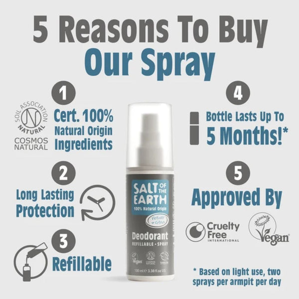 Salt Of The Earth  Natural Deodorant Spray Vetiver And Citrus