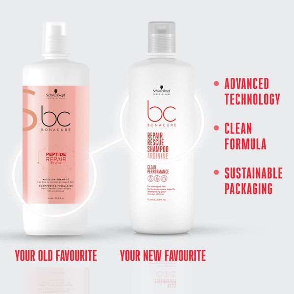 Schwarzkopf Bonacure Repair Rescue Arginine Shampoo 250ml / 1000ml