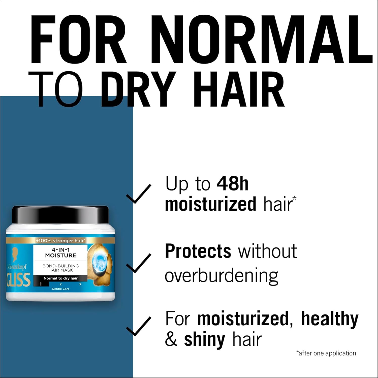 Schwarzkopf  Gliss 4IN1 Moisture Bond Bulding Hair Mask