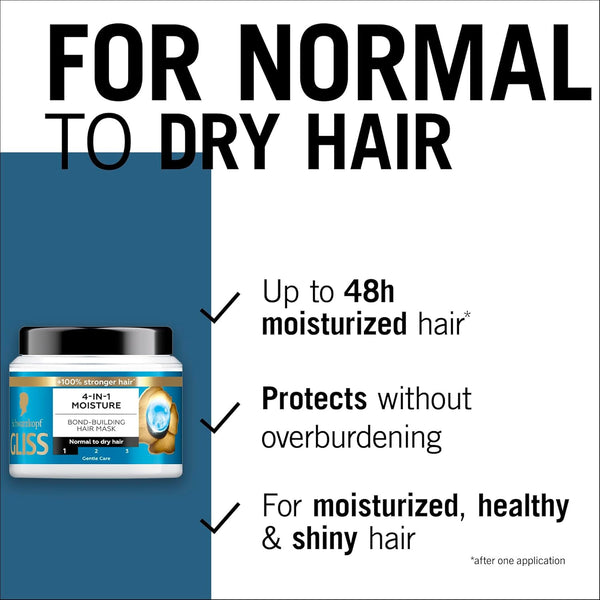 Schwarzkopf  Gliss 4IN1 Moisture Bond Bulding Hair Mask