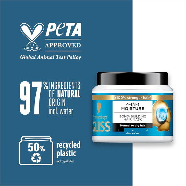 Schwarzkopf  Gliss 4IN1 Moisture Bond Bulding Hair Mask