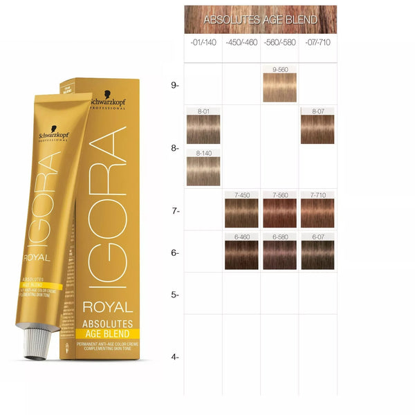 Schwarzkopf Igora Royal Absolutes Age Blend Permanent Color Creme