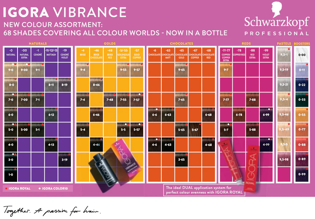 Schwarzkopf Igora Vibrance Alcohol Free Tone On Tone Coloration- 60ml - Afro Hair Boutique