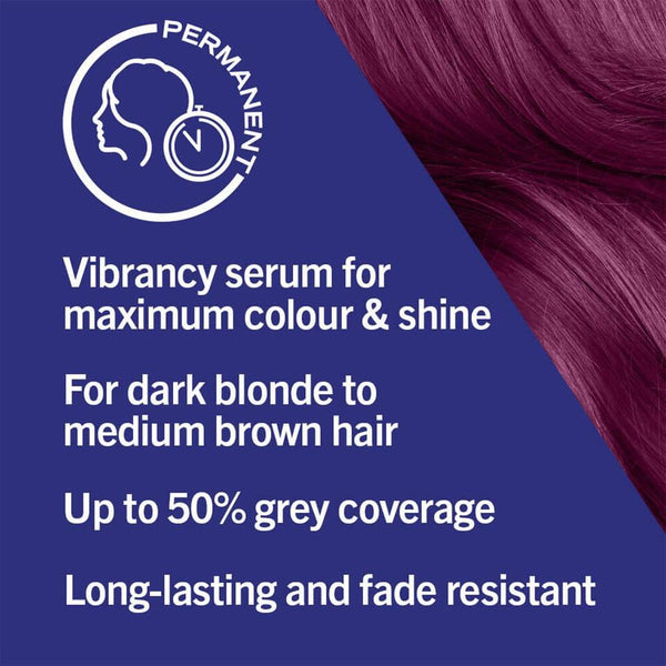 Schwarzkopf Live Intense Permanent Colour Hair Dye & Serum, 046 Cyber Purple - Afro Hair Boutique