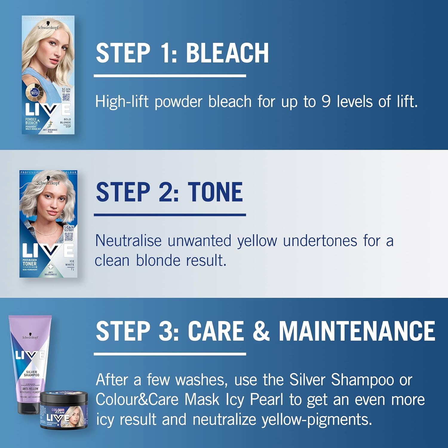 Schwarzkopf  Live Post Bleach Toner Ice White