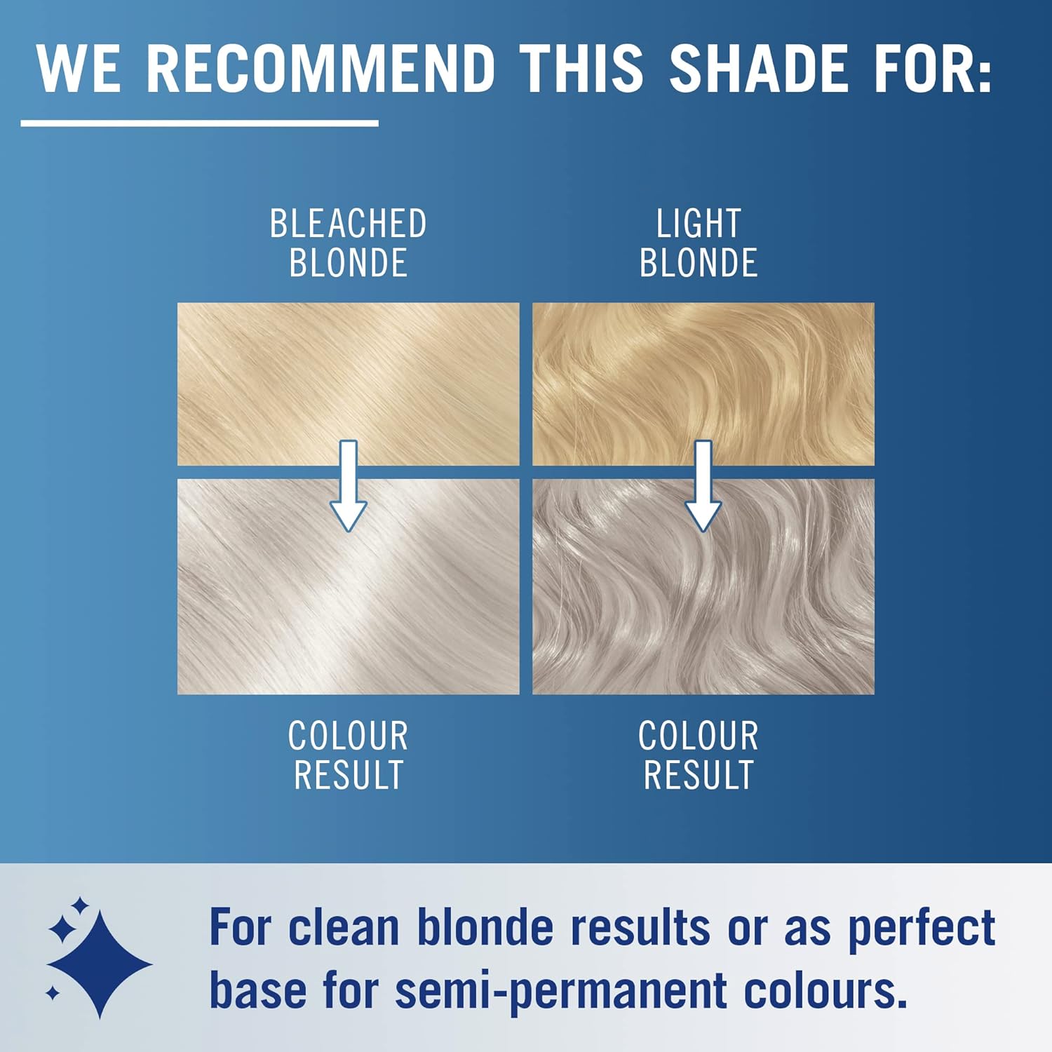 Schwarzkopf  Live Post Bleach Toner Ice White