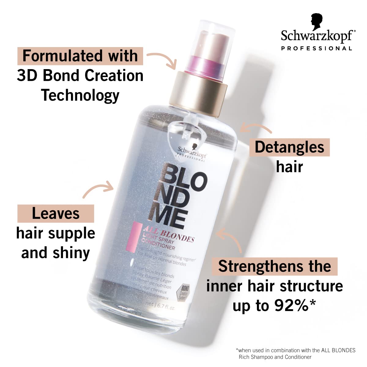 Schwarzkopf Professional Blondme All Blondes Light Spray Conditioner - 200ml