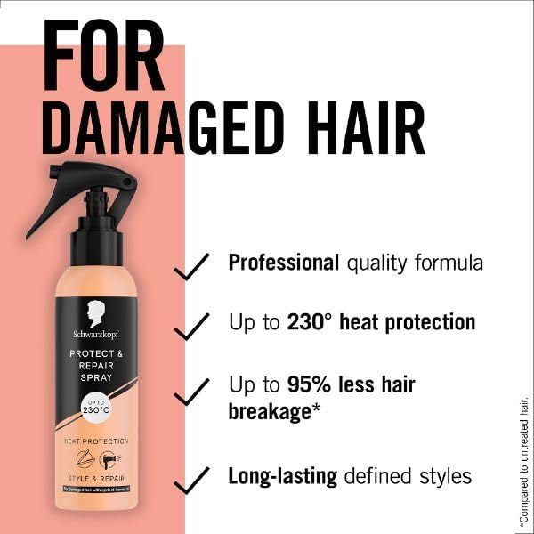 Schwarzkopf  Protect And Repair Spray