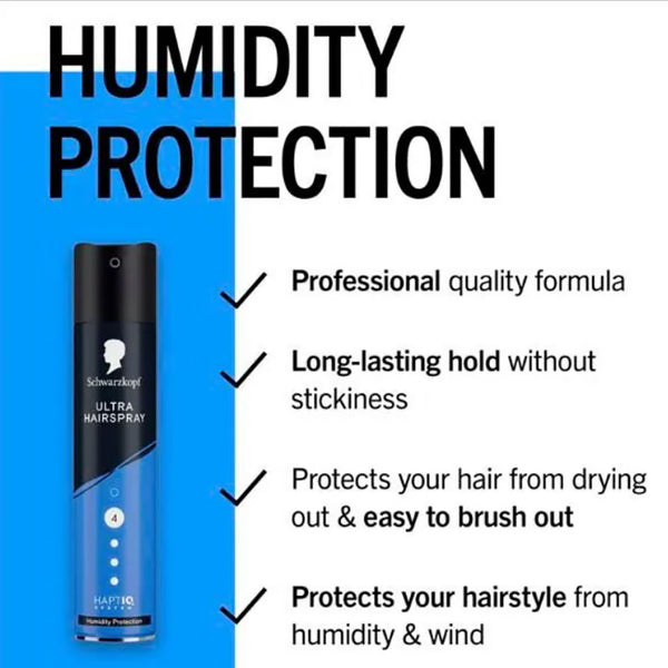 Schwarzkopf Haptiq System Ultra Hairspray 4 250ml - Afro Hair Boutique