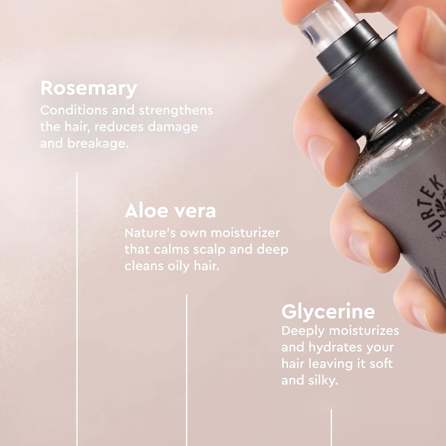 Urtekram  Rosemary Spray Conditioner