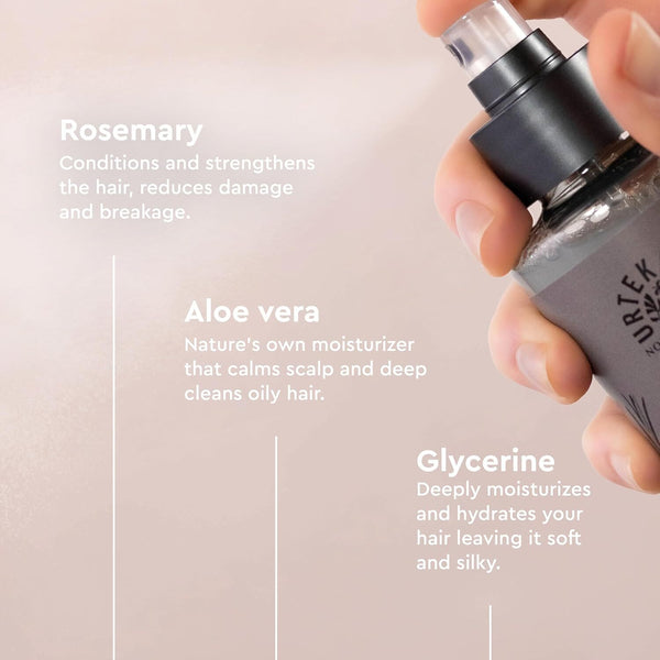 Urtekram  Rosemary Spray Conditioner