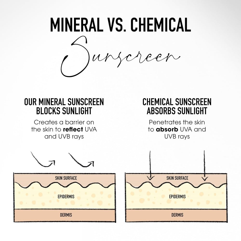 Bare Minerals  Complexion Rescue Tinted Moisturizer
