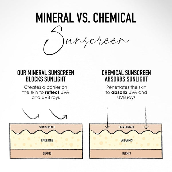 Bare Minerals  Complexion Rescue Tinted Moisturizer