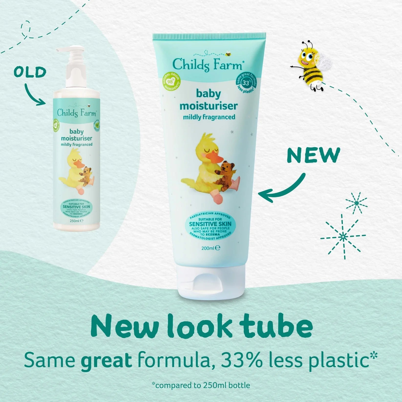 Childs Farm Baby Moisturiser With Mildly Fragranced 200ml / 500ml