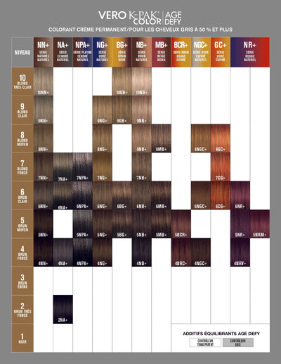 Joico Vero K Pak Age Defy Natural Brown Permanent Creme Color 74ml