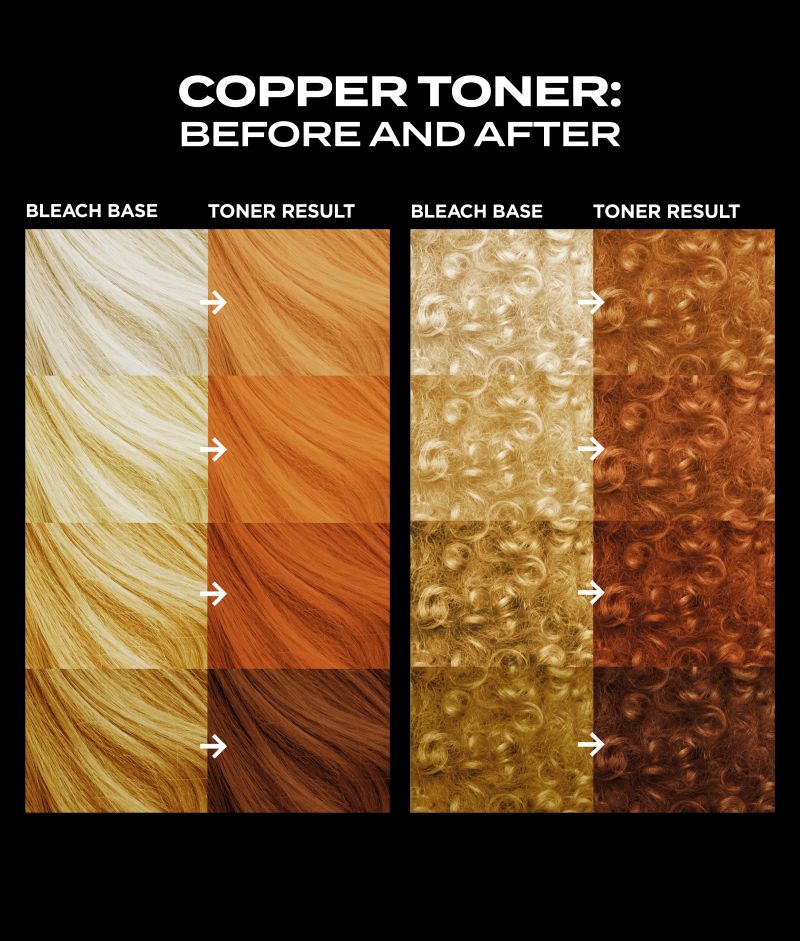Bleach London Copper Toner - Afro Hair Boutique