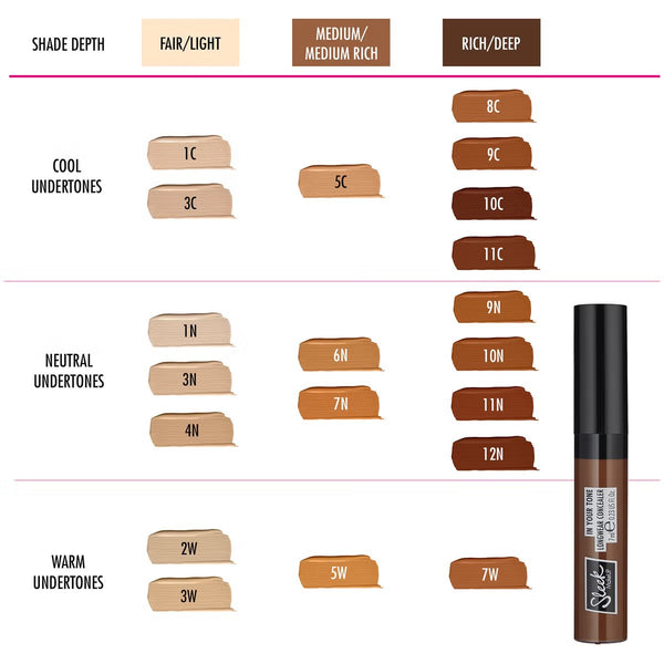 Sleek Make Up In Your Tone Longwear Concealer 11C I M Vegan 7ml