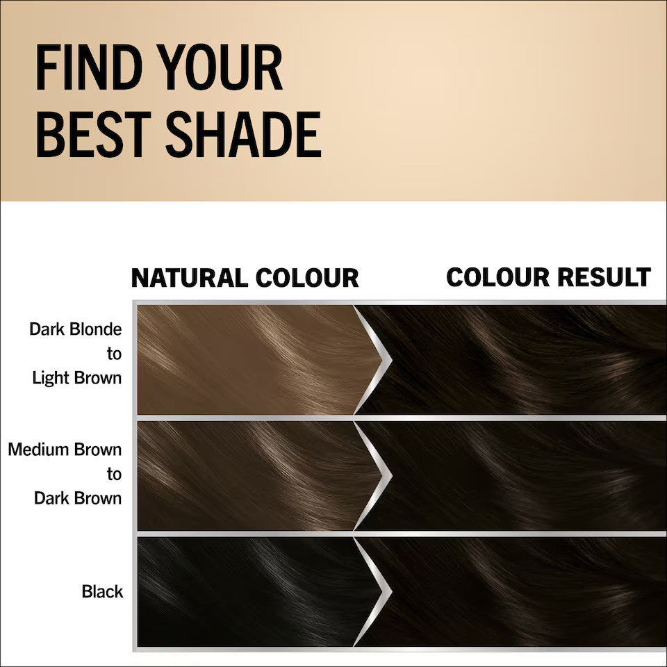 Schwarzkopf Oleo Intense Permanent Oil Colouration 2-10 Black Brown