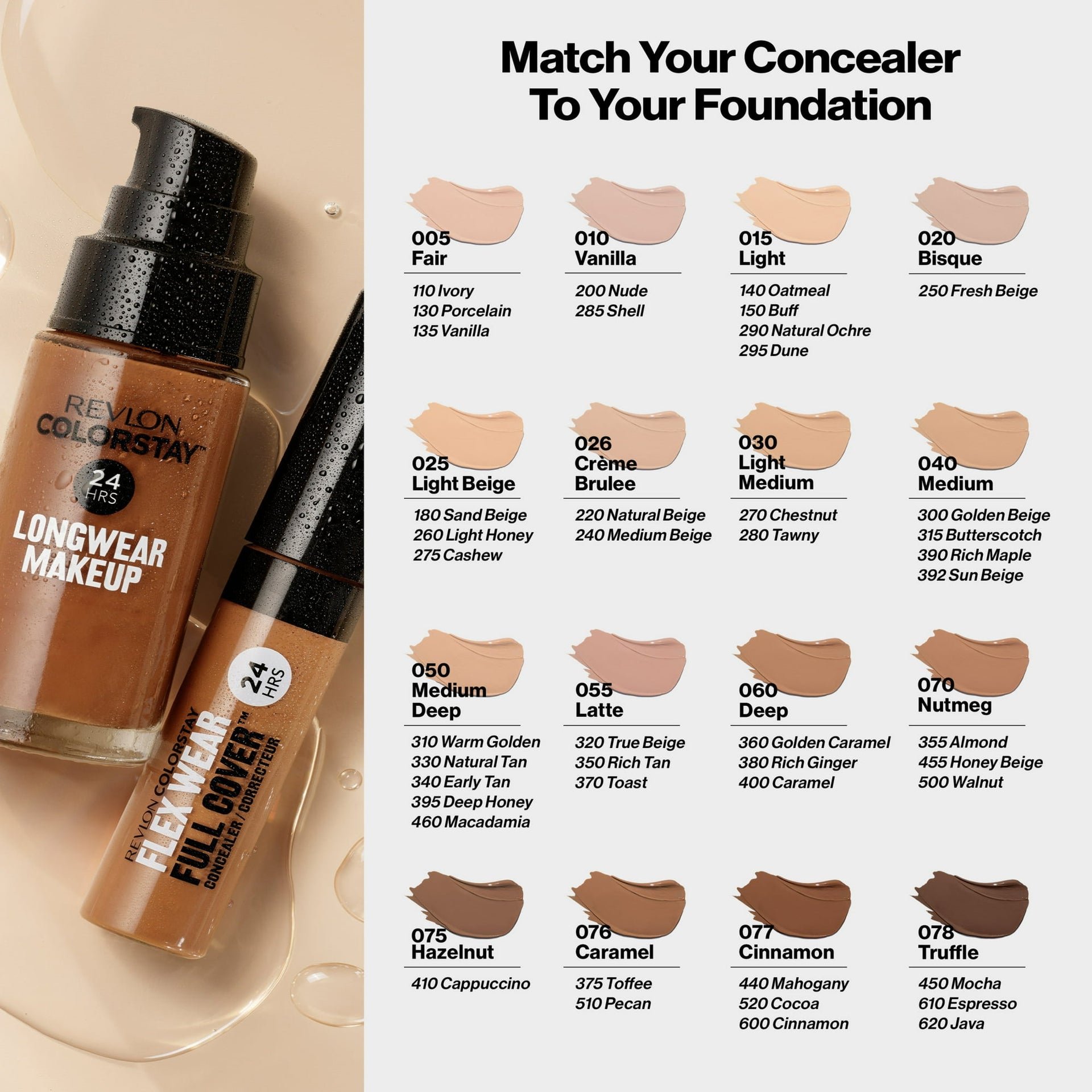 Revlon Colorstay Full Coverage Concealer 015 Light Pale 030 Light Medium 6.2ml - Afro Hair Boutique