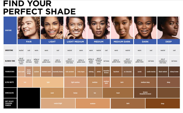 Black Opal True Color Pore Perfecting Liquid Foundation 30ml - Afro Hair Boutique